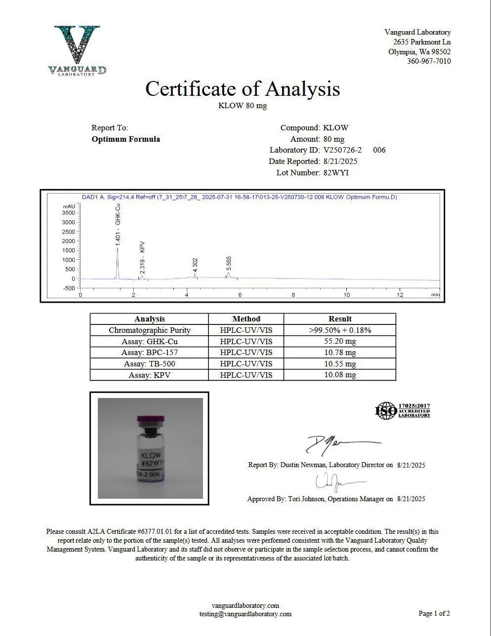 Lab report 7