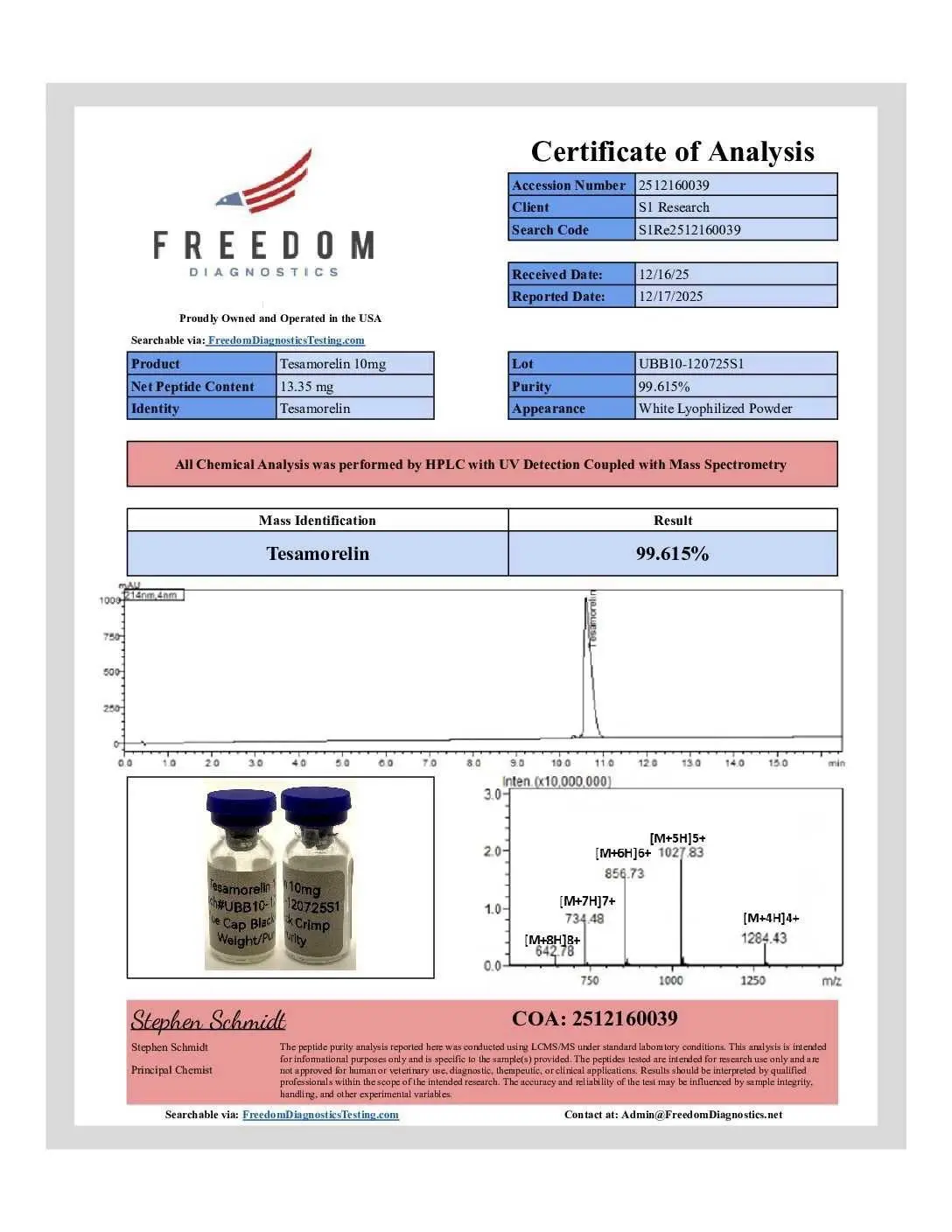 Lab report 12