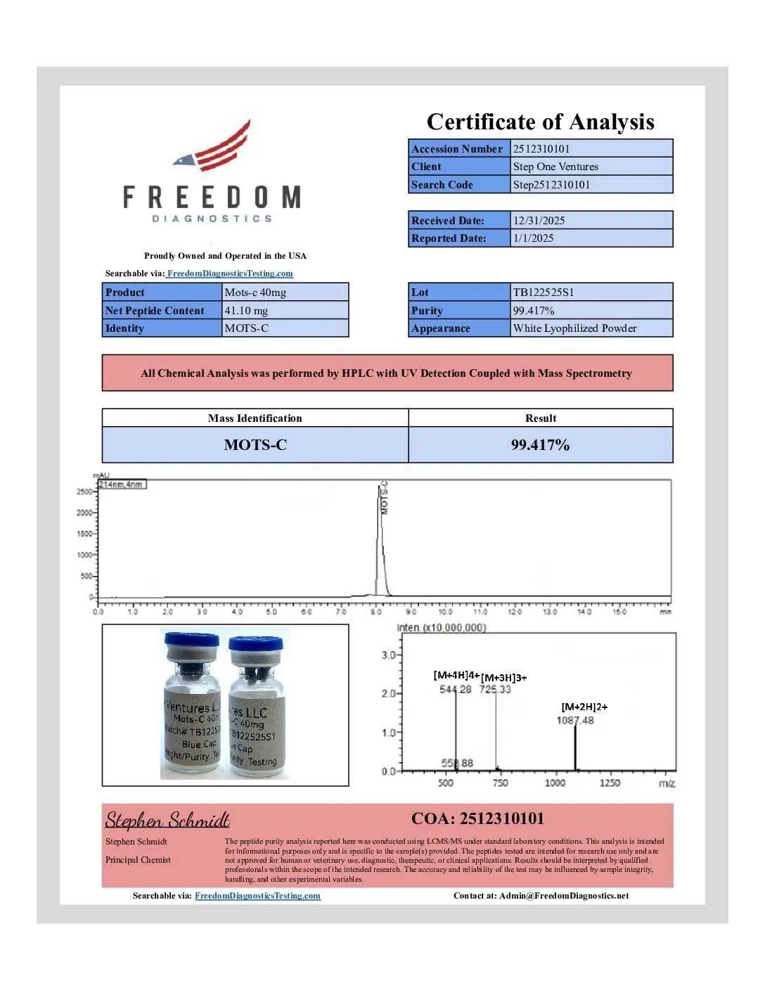 Lab report 14