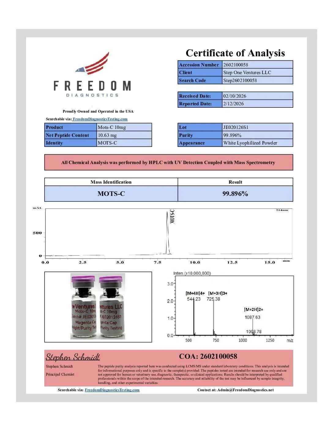 Lab report 15