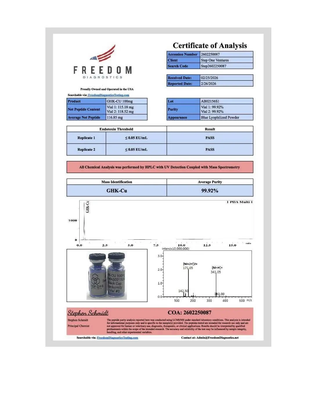 Lab report 17