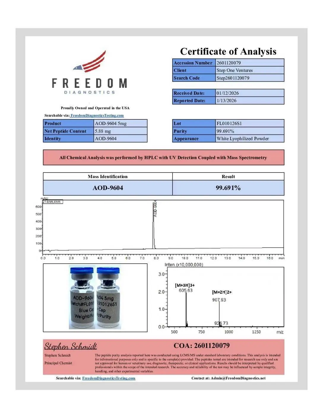 Lab report 19
