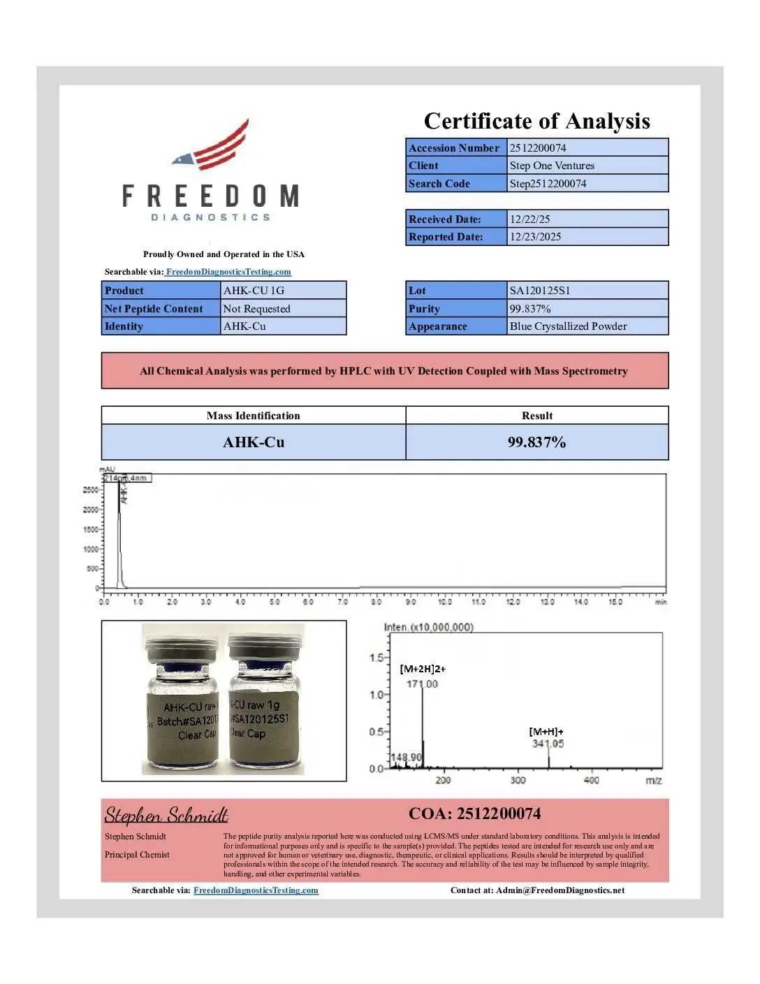 Lab report 20