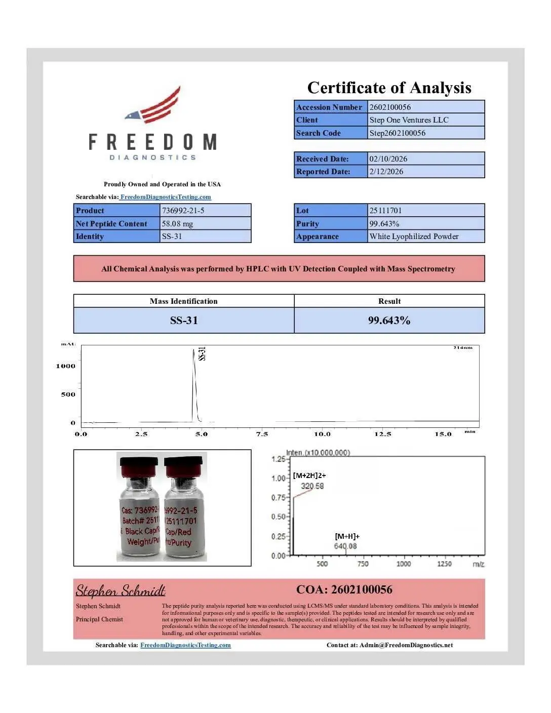 Lab report 21