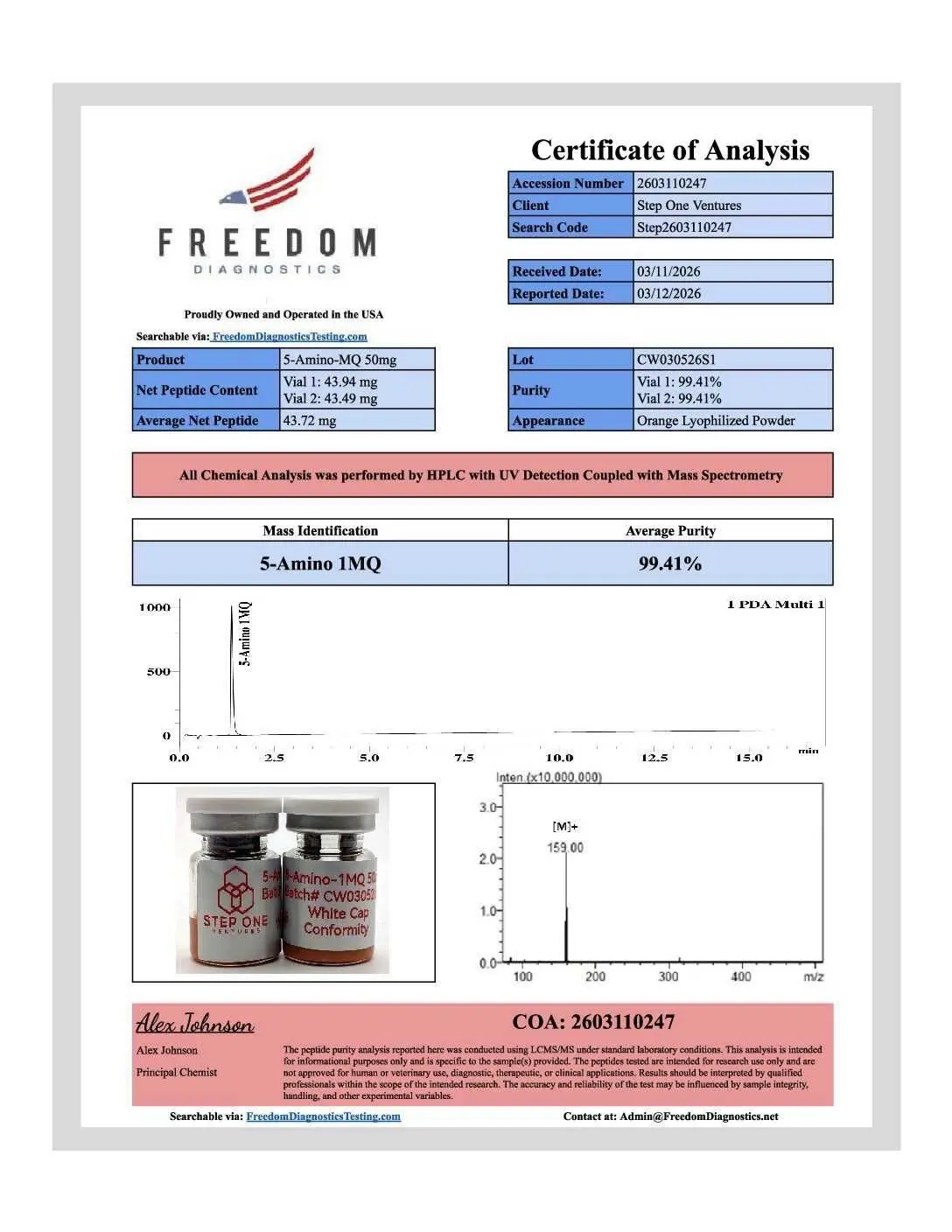 Lab report 22