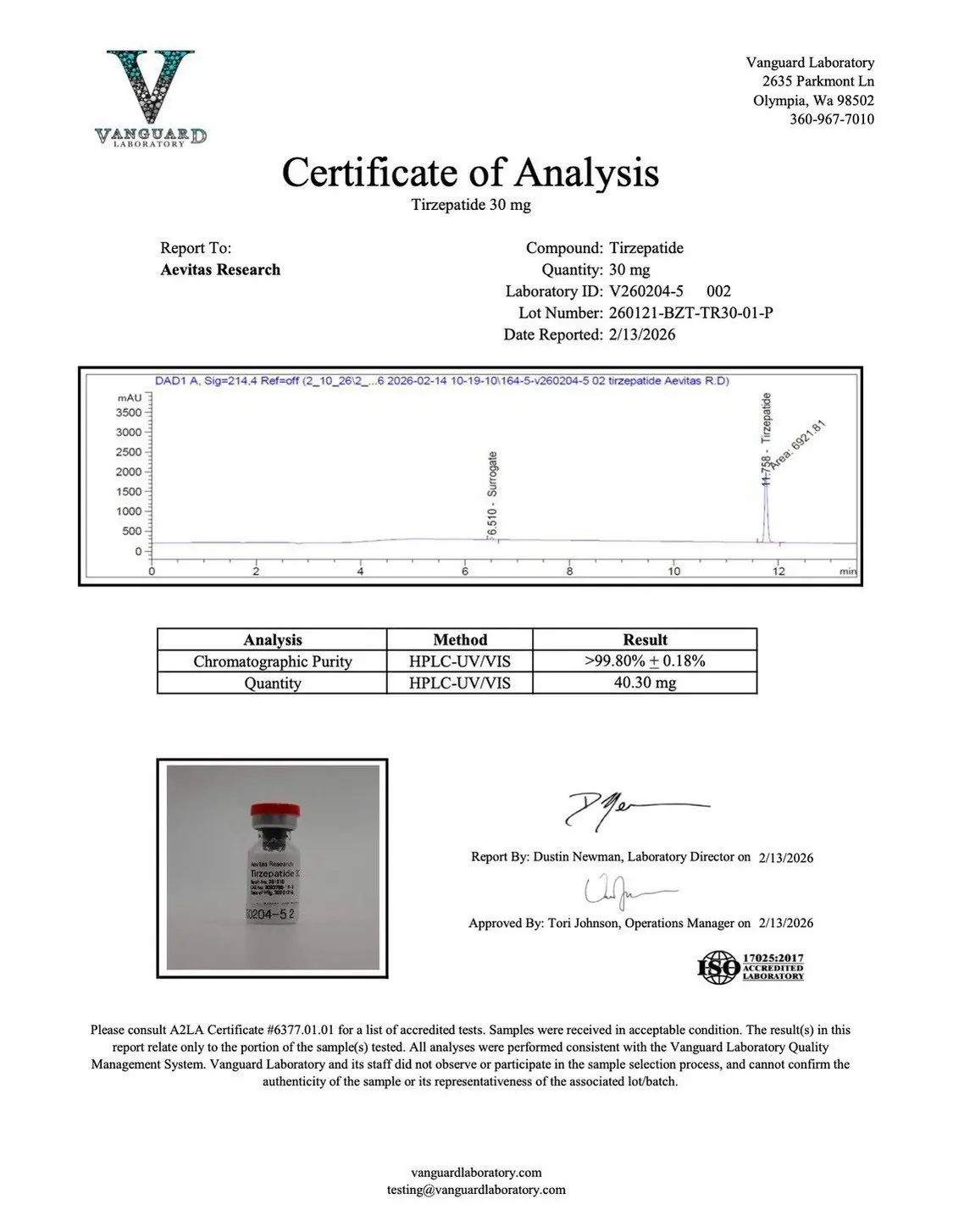 Lab report 23