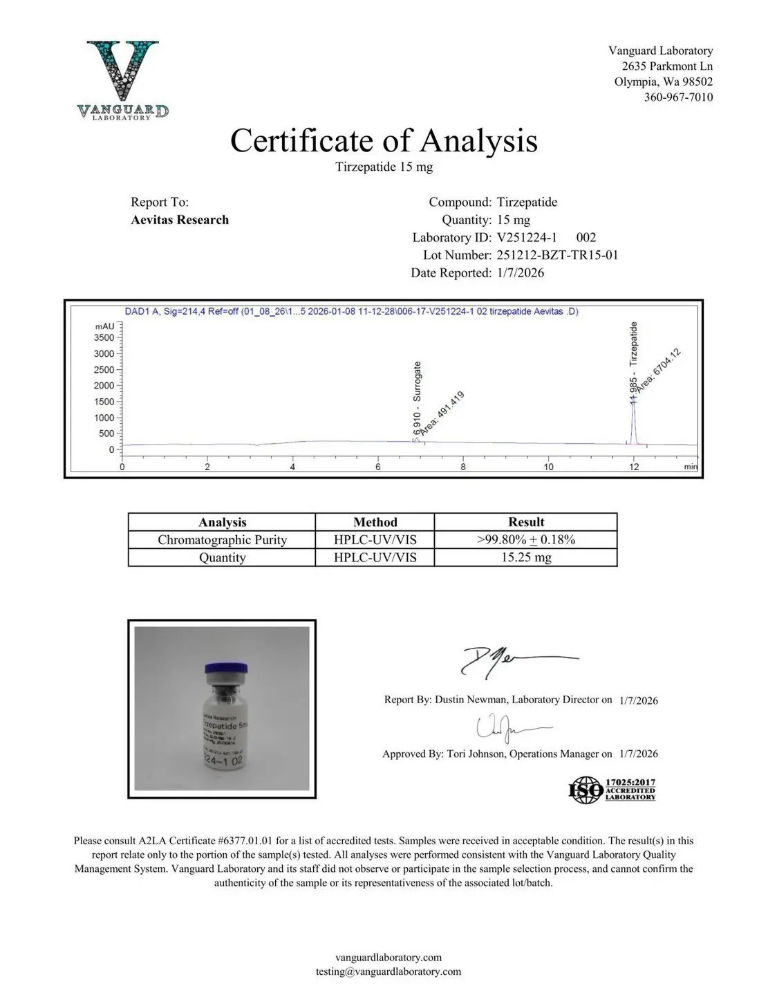 Lab report 24