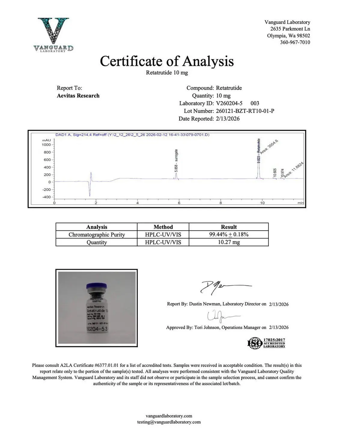 Lab report 25